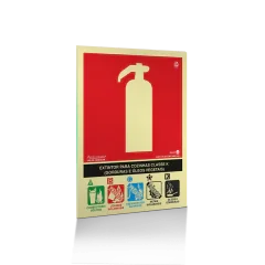 Placas de Extintor