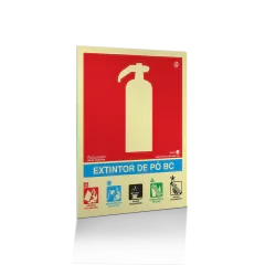 Placas de Extintor