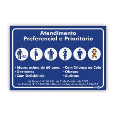 Placas de Acessibilidade