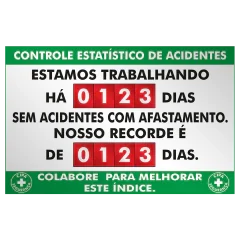 Placas CIPA