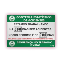Placas CIPA