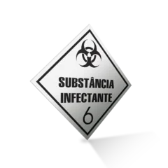 Placas de Rótulos de Risco