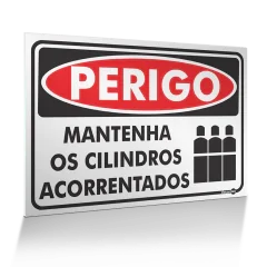 Placas de Perigo